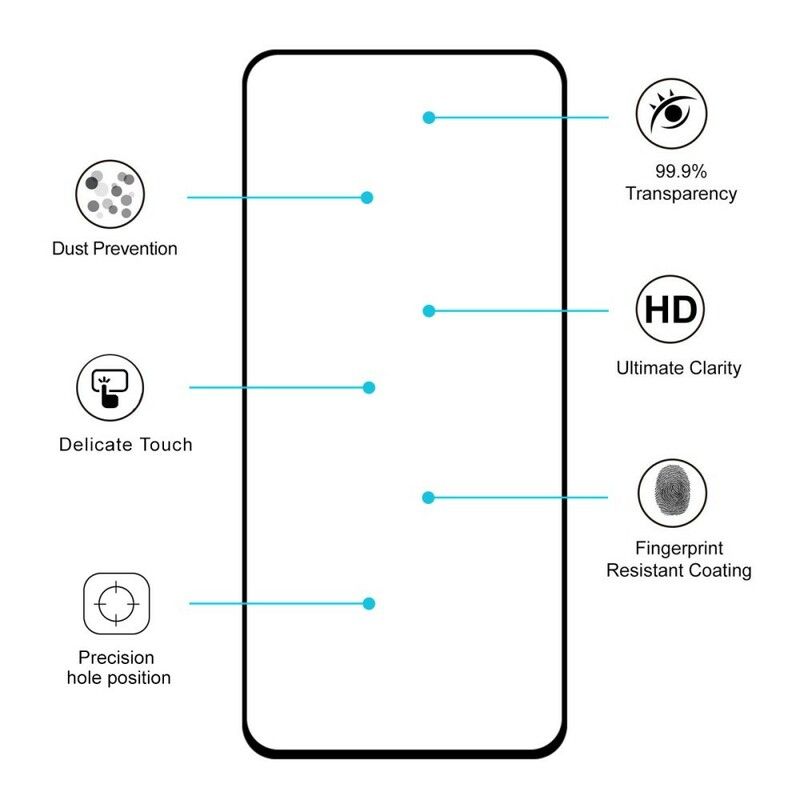 Hærdet Glasbeskyttelse Til Samsung Galaxy A90 / A80 Hat Prince