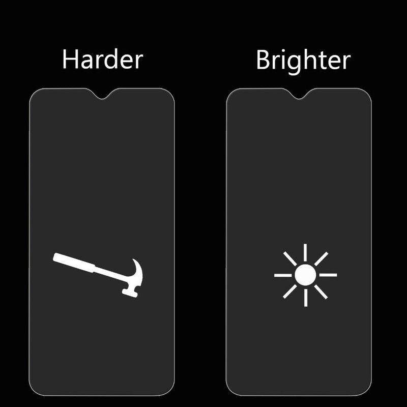 Hærdet Glasbeskytter Til Samsung Galaxy A10 Skærm
