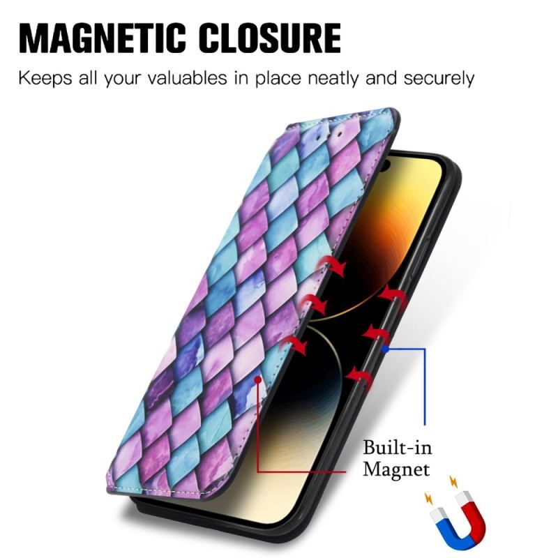 Flip Cover iPhone 15 Pro Max Caseneo Diagram